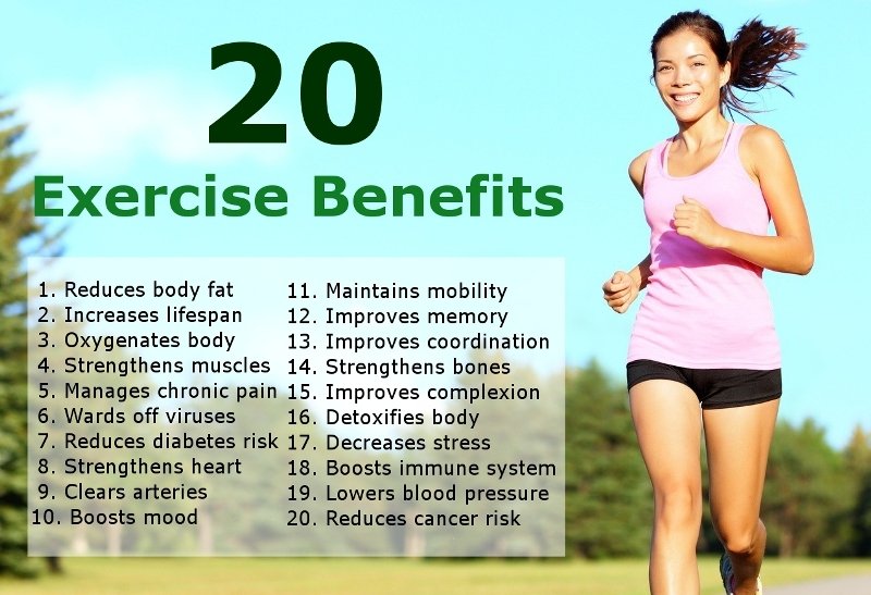 The Benefits Of Fitness