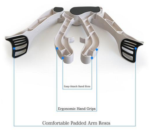 The Arm Blaster